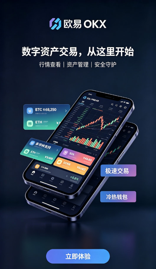 欧交易所APP官方下载常见问答